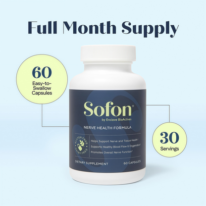Nerve Support, Vitamin D, B12, Zinc, ALA, MSM, CoQ10, 60Caps | Neuropathy support blend with bromelain & green-lipped mussel for healthy feet.